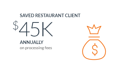 Payments consulting stats 1