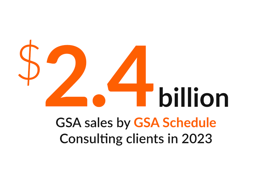 Aprio $2.4 billion GSA sales by GSA Schedule Consulting clients in 2023