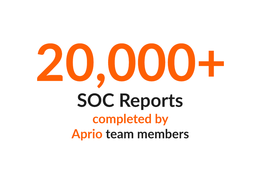 20,000+ SOC Reports completed by Aprio team members